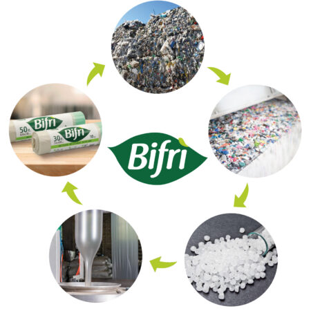 Bifrì.it Bifrì.it