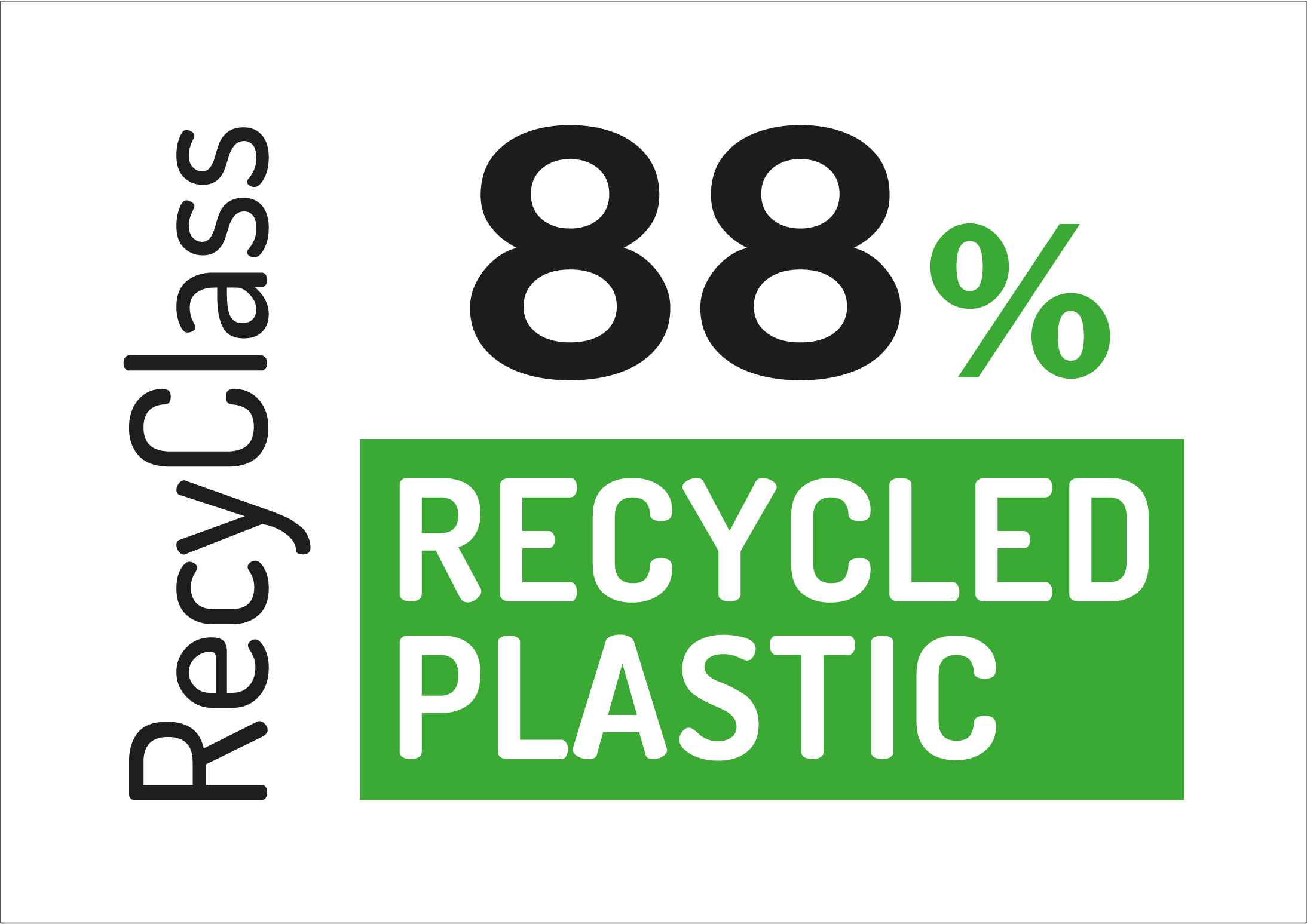 RecyClass 88%